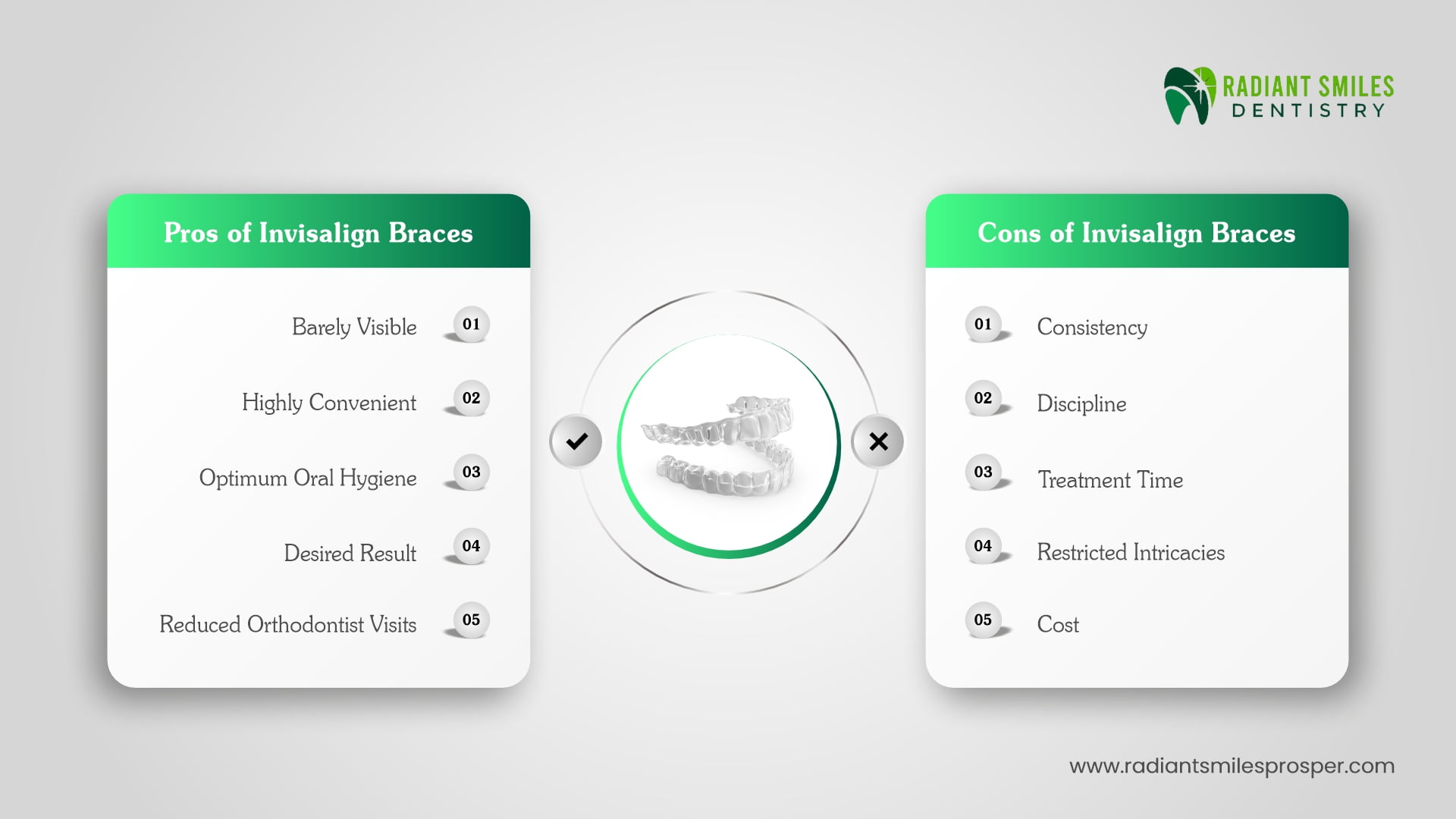 Invisalign Braces