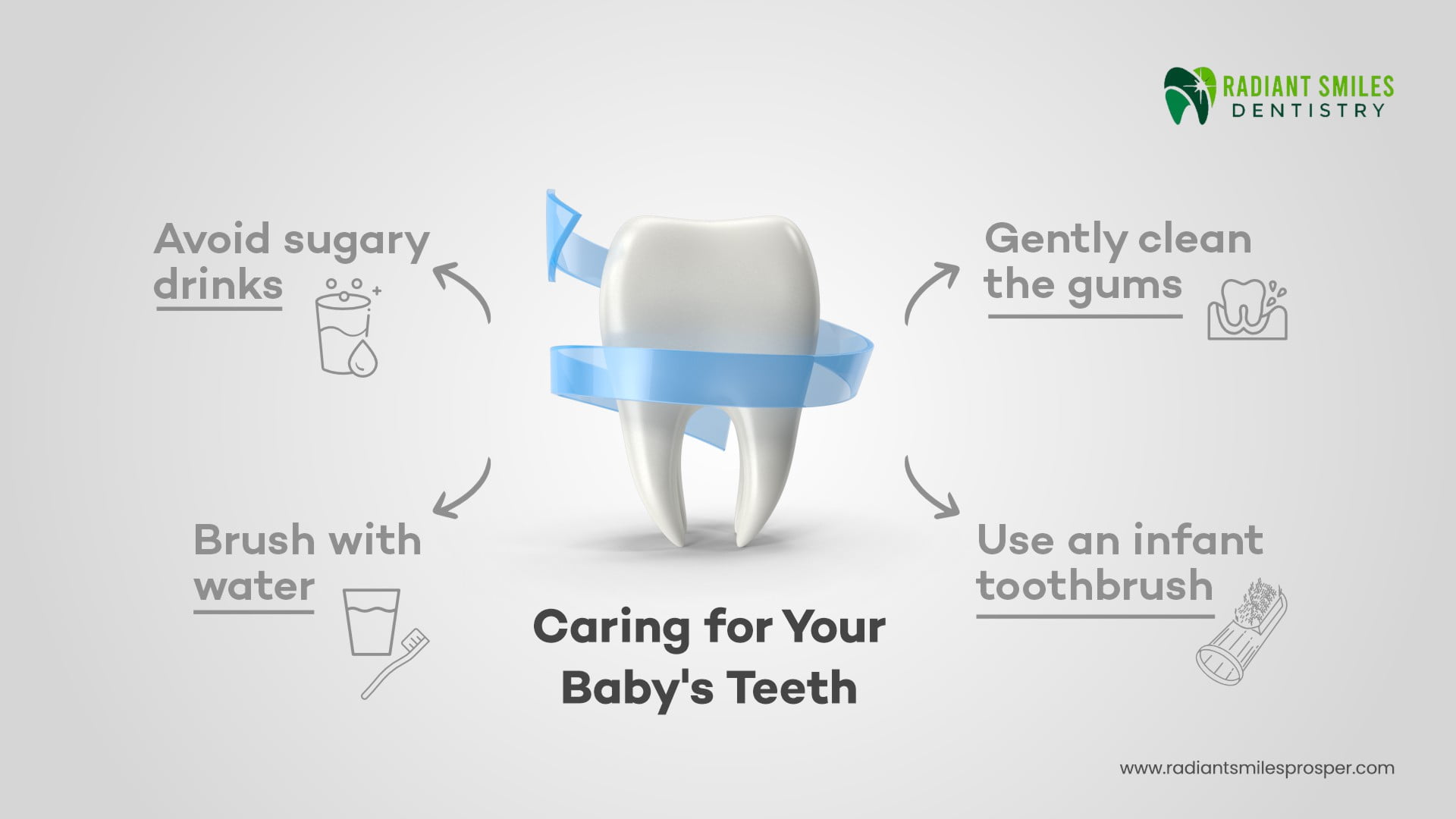 Caring for Baby's Teeth