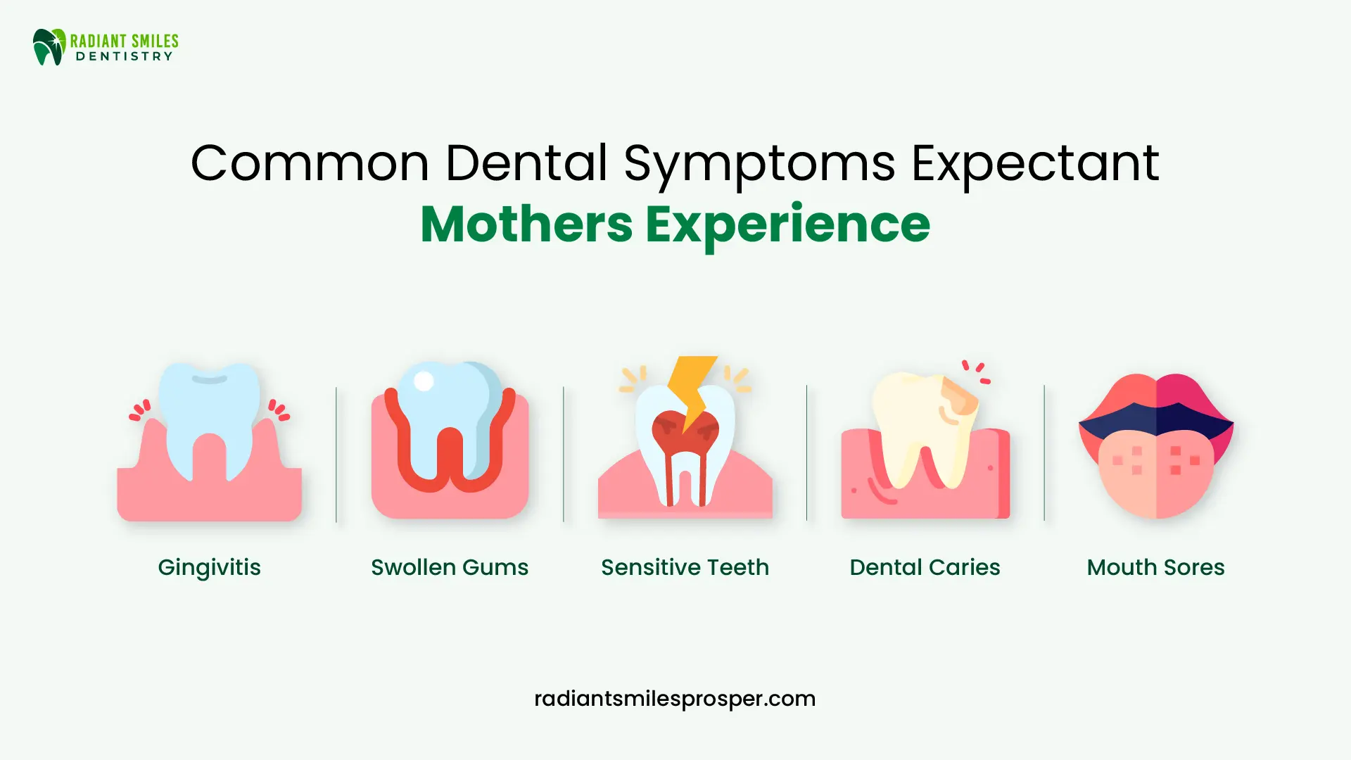 Common dental symptoms during pregnancy including bleeding gums, sensitive teeth, and swollen gums