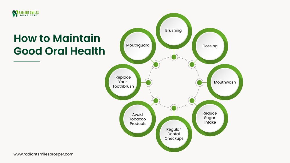 Ways to maintain good oral health